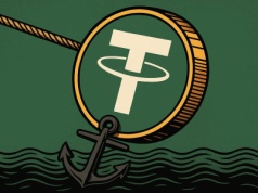 USDT pod presją. S&P obniża rating Tethera do najniższego poziomu