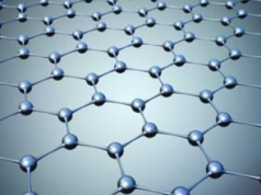 Czy grafen jest panaceum na wszystko, czy też glifosatem 2.0?