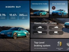 Chiny ograniczają przyspieszenie samochodów elektrycznych