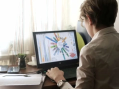 Pozycjonowanie stron internetowych – Wszystko, co musisz wiedzieć