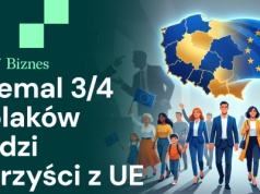 Polacy doceniają UE, Czechy w projekcie Gigafabryki AI i wyższy CIT dla banków