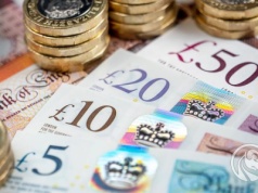 Funt łapie oddech. Nierówna walka o zachowanie swojej pozycji i trendu wzrostowego