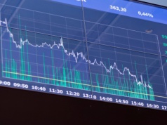 Santander BP ciągnie w dół cały indeks WIG Banki