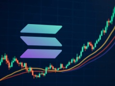 Koniec ery memecoinów? Solana przeżywa ogromny kryzys