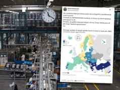 Obalono mit o zapracowanych Polakach. Oto wyliczenia. "Nie pracujemy najwięcej w Europie"