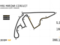 Charakterystyka toru Yas Marina Circuit w Abu Zabi