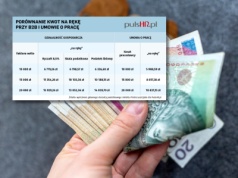 Tyle stracą pracownicy po zmianach od 1 stycznia. Biznes też nie ma powodów do zadowolenia