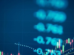 CCC, Orlen, KGHM i 50 innych spółek. Analiza techniczna akcji z GPW odc. 103 WEBINAR