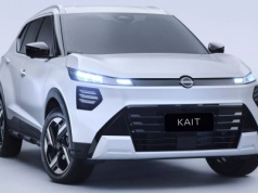 Nissan pokazał nowego SUV-a. Juke nerwowo przełyka ślinę