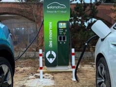 Europejska grupa energetyczna dostarczy zieloną energię do polskich stacji ładowania
