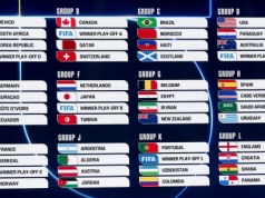 Holandia, Japonia i Tunezja potencjalnymi rywalami polskich piłkarzy