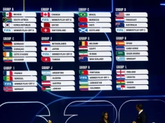 Wylosowano grupy mundialu 2026. Jakie zespoły czekają już na reprezentację Polski, jeśli ta przebrnie przez baraże?