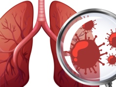 „Gruźlica jako choroba społeczna” tematem kolejnej Środy z Profilaktyką. Eksperci przekażą cenne informacje
