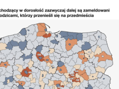 Najpierw pod miasto, potem do dużego miasta, by skończyć na przedmieściach
