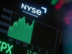 S&P500 o włos od rekordu po wzroście wywołanym przez Fed