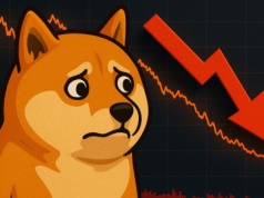 Memecoiny znikają z rynku! Dane pokazują coś, czego nikt nie chciał zobaczyć