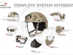 Ops-Core – Holistyczny System Ochrony Osobistej Nowej Generacji