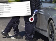 Kierowcy niczego nie zauważają? Spytaliśmy, jak często czujecie obecność policji na drogach