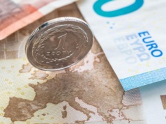 Kurs euro przełamał strefę wsparcia! Droga ku lutowemu minimum stoi otworem