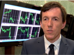 Dolar dostał pretekst do spadku. Ekspert: “To się nie utrzyma”