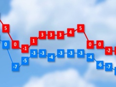 Pogoda na 16 dni. Idzie mroźna i śnieżna zima