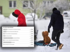 Zaskakujące wyniki sondy o 800 plus. Polacy chcą głębszych zmian?