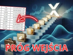 To minimalna ilość kryptowaluty XRP jaką trzeba posiadać w 2025-2026