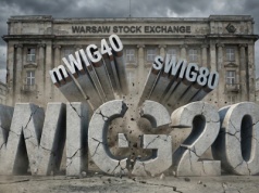 WIG20 dał zarobić w 2025 niemal 50%. Ale w 2026 postaw na akcje spółekj z mWIG40 i sWIG80