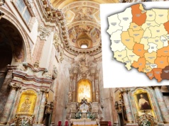 Polska to najbardziej katolicki kraj na świecie. Kościół podał, jak realnie wyglądają praktyki religijne