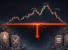 Altcoiny balansują na cienkiej linie. Ten wykres ostrzega przed czymś większym