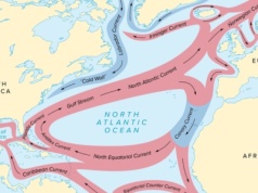 Słodka woda załamie cyrkulację atlantycką? Islandia mówi o bezpieczeństwie narodowym