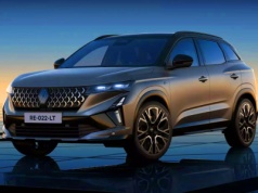 Ile kosztuje najtańszy nowy kompaktowy SUV prosto z salonu? Wyprzedaż i oferty marek Citroën, Dacia, Peugeot i Renault!