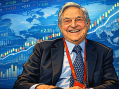 Czym jest teoria refleksywności Georga Sorosa?