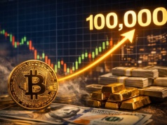 Bitcoin wzrośnie do 100 000 USD jeszcze przed końcem roku?