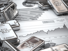 Globalne rynki biją rekordy: AI napędza akcje, srebro i miedź na historycznych szczytach