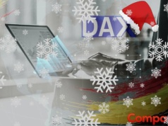 Strategia PSV: Nasdaq i DAX pod konie roku. Wzrosty trwają, ale bez przekonania