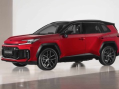 Toyota RAV4 szykuje arsenał na Tokio