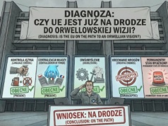 Unia Europejska na drodze do orwellowskiego koszmaru? Analiza centralizacji władzy, kontroli języka i utraty wolności