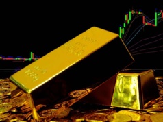 Złoto może wpaść w większą korektę. Koniec rajdu czy ostatnia szansa na zakup?