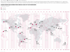 O której zacznie się rok 2026