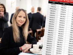 Waloryzacja, trzynastki, przeliczenie emerytur. Wiemy, kiedy seniorzy dostaną większe pieniądze