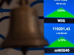 Cała zwyżka WIG dokona się już na początku roku? Tak uczy historia