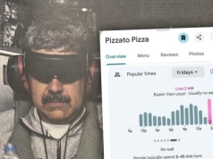 Pizza zdradziła tajną operację USA? Gdy Pentagon pracuje do rana, ktoś musi dostarczyć kolację