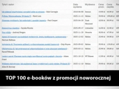 Co kupowaliście w promocji noworocznej Ebookpoint? Oto ranking TOP 100 z trzech dni!