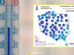 Temperatura w nocy spadła aż do -20 st. C. Silne mrozy ogarniają Polskę