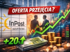 Przejęcie InPostu? Tajemnicza oferta, akcje wystrzeliły o kilkadziesiąt procent