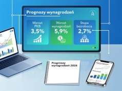 Prognozy wynagrodzeń i wskaźników gospodarczych na 2026 rok. Co czeka Polskę i Europę?
