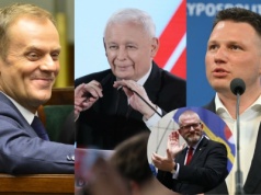 Sondaż: KO wciąż na prowadzeniu, PiS lekko spada, Konfederacja wciąż trzecią siłą, mocny wynik partii Brauna