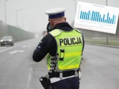 Prawdziwa plaga na polskich drogach. Tak źle nie ma nigdzie w Europie