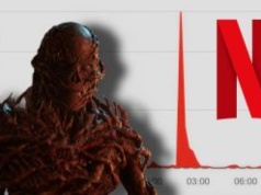 Serwery Netfliksa nie wytrzymały. Fani chcieli zobaczyć ukryty odcinek "Stranger Things"